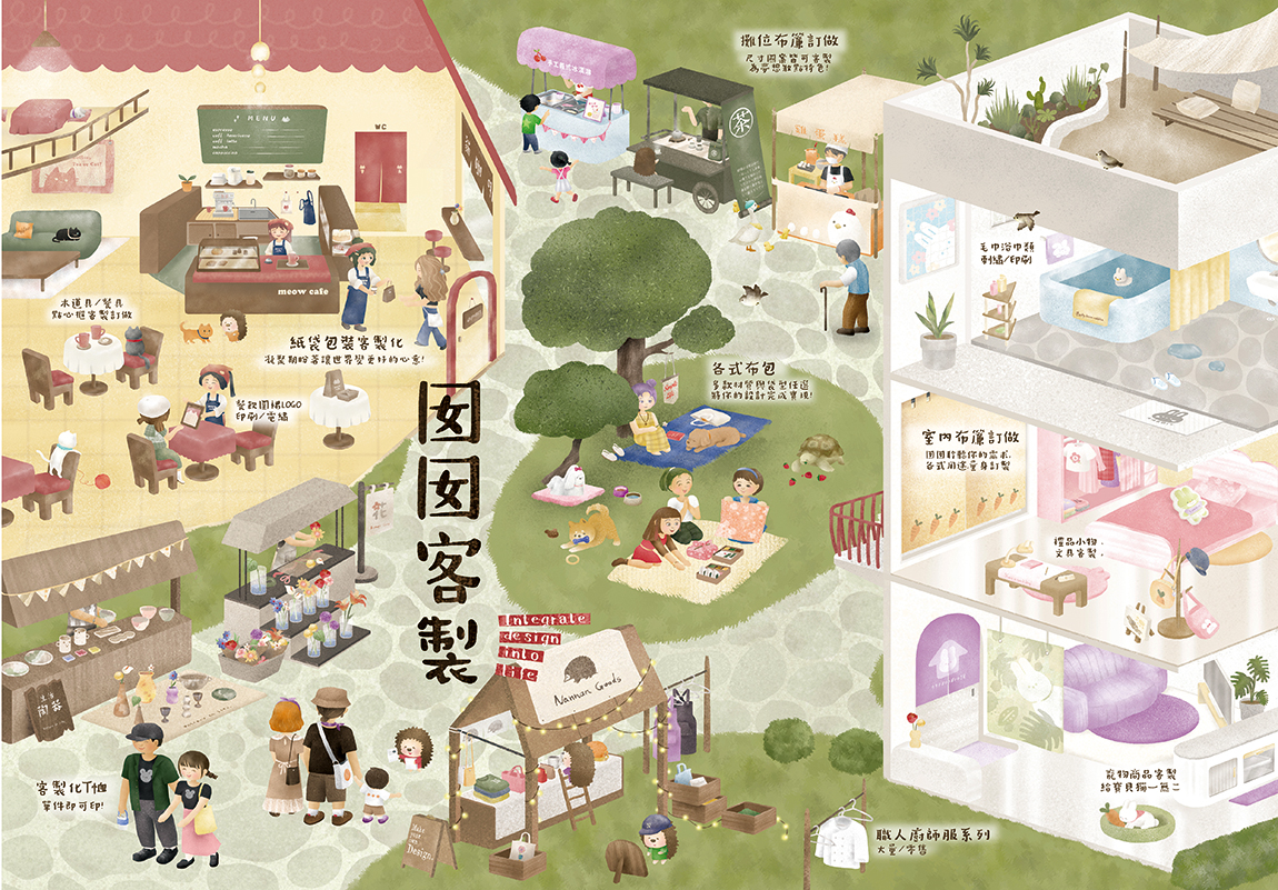 客製商品專門店