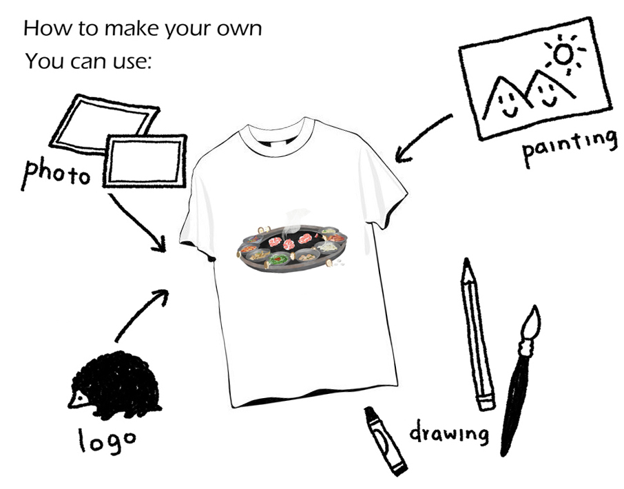 自己的圖自己印