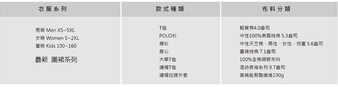 眾多衣服款式可挑選